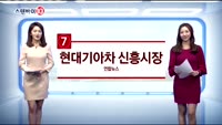 [스탠바이 10]두산중, ESS 수주 쾌거