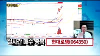 [김용환의 대박차트]현대로템(064350),현대건설(000720)