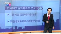 [매일 장보는 남녀]한국테크놀로지(053590)