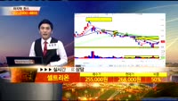 [종목상담] 셀트리온(068270)