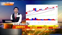 [종목상담] 삼화콘덴서(001820)