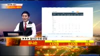 [종목상담] 유니슨(018000)