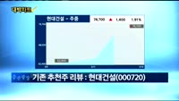 [김용환의 대박차트]평화산업(090080)