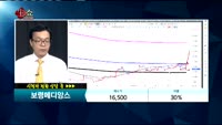 [종목상담]보령메디앙스(014100)
