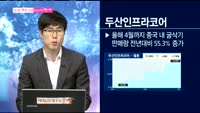 [남다른 대결 최고가를 잡아라]두산인프라코어(042670)
