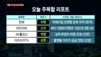 [공시앤리포트]AJ렌터카 100억원 링커블 주식 1만주 취득 결정