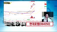 [김용환의 대박차트]현대로템(064350),에이씨티(138360)