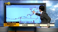 [종목상담]에코마이스터(064510)