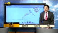 [종목상담]필룩스(033180)