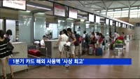 카드 해외 사용액 지난 분기 대비 11% 증가…'사상 최고'