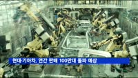 현대·기아차, 유럽 판매 호조로 연간 판매 100만대 돌파 예상