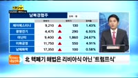 [미리보는 내일전략]고고쇼_최창준매니저 5/17(목)