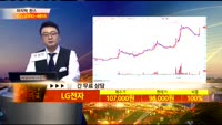 [종목상담] LG전자(066570)