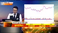 [종목상담] 실리콘웍스((108320)
