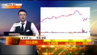 [종목상담] 인스코비(006490)