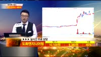 [종목상담] 도화엔지니어링(002150)