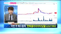 [남다른 대결 최고가를 잡아라]한화갤러리아타임월드(027390)