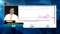 [종목상담]동원(003580)