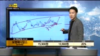[종목상담]보령메디앙스(014100)