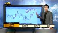 [종목상담]기아차(000270)