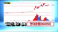 [김용환의 대박차트]현대로템(064350), 현대건설(000720)