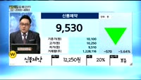 [골드의 포트관리] 주식투자 5년 차 투자자 포트폴리오