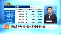 [미리보는 내일전략]고고쇼 김영민 매니저 5/21(월)