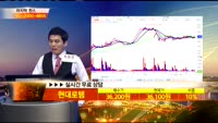 [종목상담] 현대로템(064350)