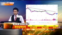 [종목상담] 현대일렉트릭(267260)