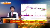 [종목상담] 코스모화학(005420)