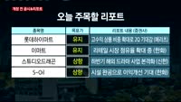 [공시앤리포트]국일제지 최부도·최우식 각자대표 체제로 변경