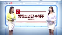 [스탠바이 10]중국 수입차 관세 인하