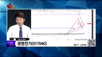 [생생한 주식쇼 생쇼] 관심종목 : 태경산업(015890), 양지사(030960), 광명전기(017040),...