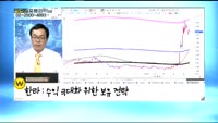 [골드의 포트관리] 주식투자 5~6년 차 투자자 포트폴리오