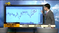 [종목상담]SK이노베이션(096770)