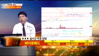 [종목상담] 바이로메드(084990)