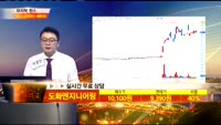 [종목상담] 도화엔지니어링(002150)