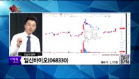 [생생한 주식쇼 생쇼] 관심종목 : 한전기술(052690), NICE평가정보(030190), 일신바이오(06...