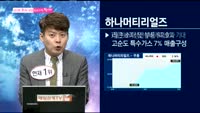 [남다른 대결 최고가를 잡아라]하나머티리얼즈(166090)