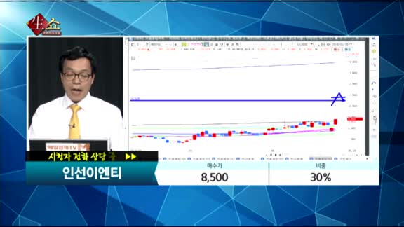 [종목상담]인선이엔티(060150)