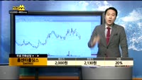  [종목상담]홈센타홀딩스(060560)