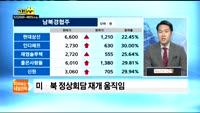 [미리보는 내일전략]고고쇼 김영민매니저 5/29(화)