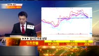 [종목상담] 잇츠한불(226320)