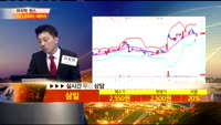[종목상담] 삼일(032280)