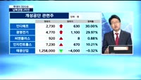 [투데이 잇(it)슈] 남북경협 2차전