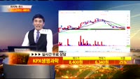 [종목상담] KPX생명과학(114450)