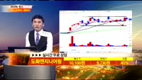 [종목상담] 도화엔지니어링(002150)