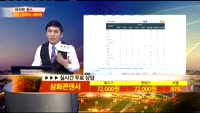 [종목상담] 삼화콘덴서(001820)