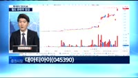 [투데이 잇(it)슈]철도 관련주 점검