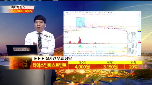 [종목상담] 티에스인베스트먼트(246690)